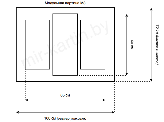 Модульные Фото Размеры